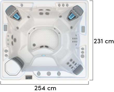 Model Grandee dimensions